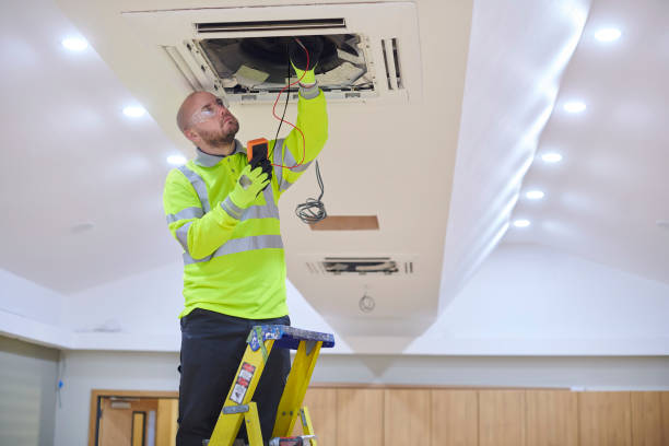Professional HVAC in Gastonia, NC
